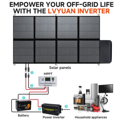 3000 Watt Inverter with LCD Display & Remote Control 12V DC to 110V/120V AC Converter Peak Power 6000W Car Inverter with 4 Sockets & 4 USB Ports for RV Truck Camping Off-Grid Solar System