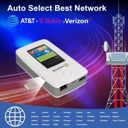 4G LTE Portable WiFi Hotspot Pocket WiFi with 5GB Data SIM Card International Hotspot Router and Power Bank No Contract or SIM Card Needed 10 Connected Devices Ideal for Travel in US and Europe