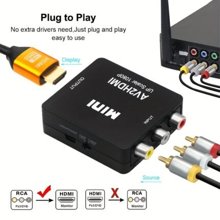 I-ZCLIVE RCA to HDTV/AV Converter, 1080P HD  Audio Adapter with -Powered Power, Plug & Play, Compatible with TV/PC/PS3/Xbox/VCR/DVD Players, PAL/NTSC, Compact Design for Easy Setup, Composite CVBS to HDTV Converter for Home Theater & Gaming Consoles, Supports RCA/AV Inputs, No External Drivers Needed, Compatible with VHS, STB, and Blu-Ray Players
