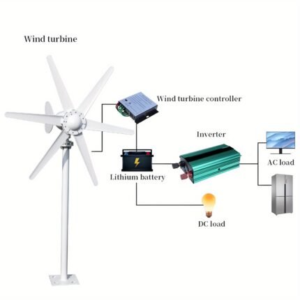 1pc 800W Wind Turbine Generator Kit, 6-Blade 12V/24V Adjustable Height Electromagnetic Power Generator, ABS Material, Hexagonal Head, DIY Assembly Required