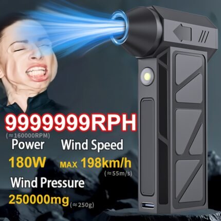 High-Speed Violent Turbo Fan High-Power Car Dust Blower Multi-Functional Portable Turbo Camping Fan, Brushless Motor Turbo Fan. The best holiday birthday gift for husband or friend